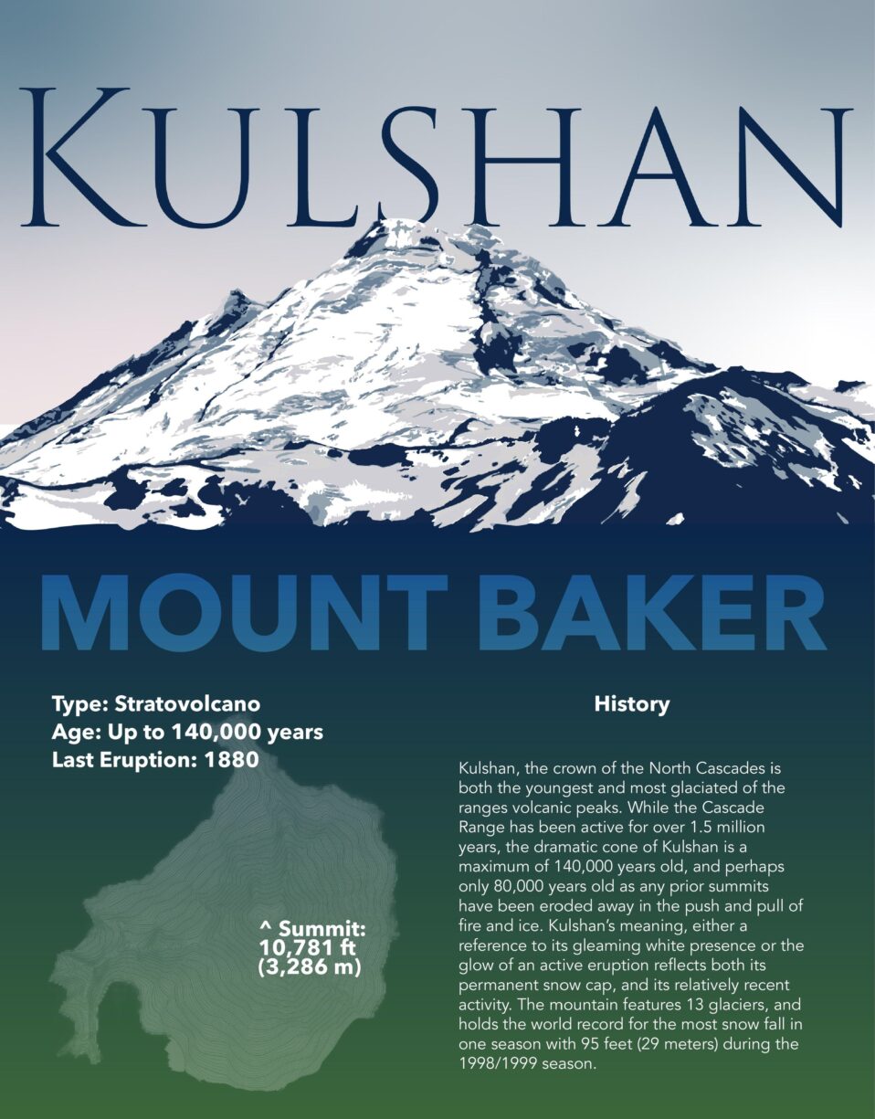 Native Names – Kulshan (Mt. Baker)